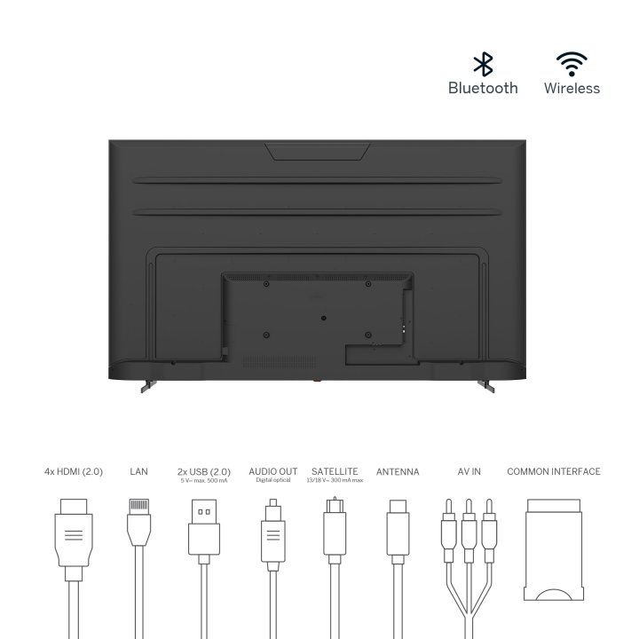 Televisor 75" Thomson 75ua5s13 Uhd 4k 3840x2160 Smart Tv 4xhdmi Audio 24w Vesa 400x200