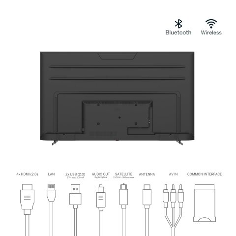 Televisor 75" Thomson 75ua5s13 Uhd 4k 3840x2160 Smart Tv 4xhdmi Audio 24w Vesa 400x200