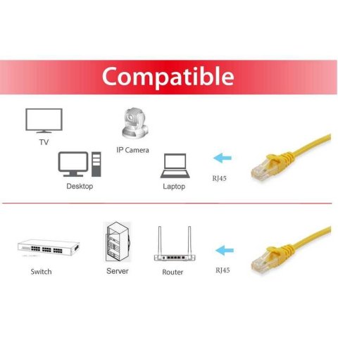 Latiguillo Apantallado Cat.6a S ftp Lsoh 1m Color Amarillo Equip 606303