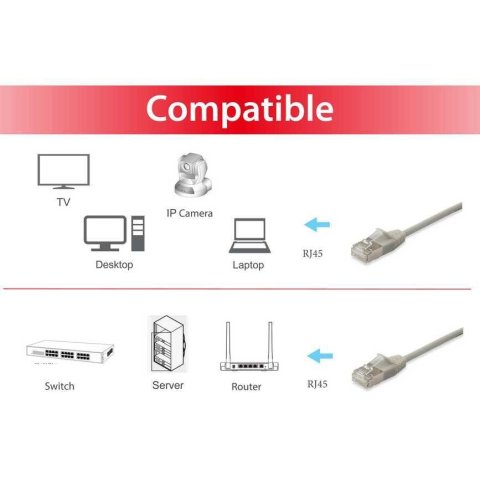 Latiguillo Slim Apantallado S ftp Categoria 6a Libre De Halogenos 10g 0,5m Equip 606113