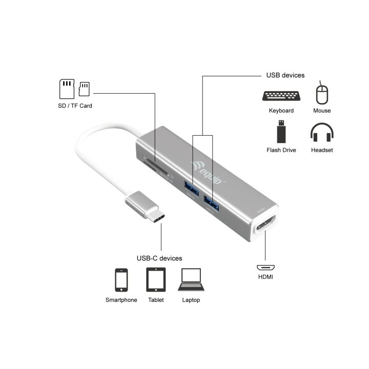 Docking Usb-c Equip 133480 A 1xhdmi 4k 3xusb-a 3.0 1xlector De Tarjetas