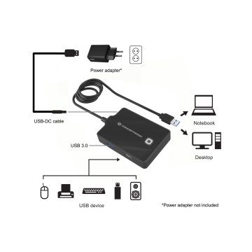 Hub Usb 2.0 & 3.0 Conceptronic Hubbies10b 4 Puertos Y Cable De 90cm 2