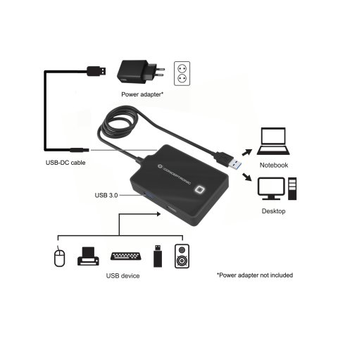 Hub Usb 2.0 & 3.0 Conceptronic Hubbies10b 4 Puertos Y Cable De 90cm