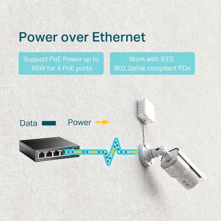 Switch No Gestionable Tp-link Sg1005p 5p Giga 4p Poe (56w) Sobremesa No Rack Carcasa Metalica