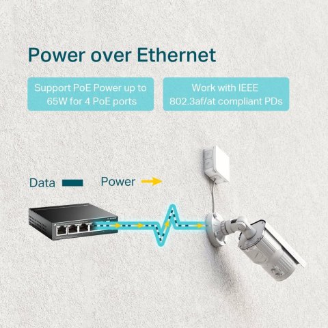 Switch No Gestionable Tp-link Sg1005p 5p Giga 4p Poe (56w) Sobremesa No Rack Carcasa Metalica