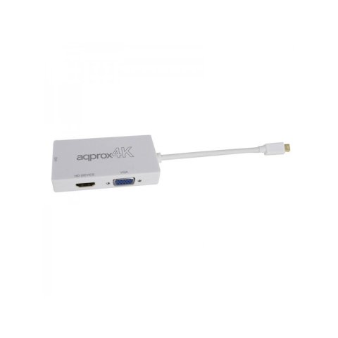 Adaptador Displayport A Hdmi -vga - Dvi Approx Appc37
