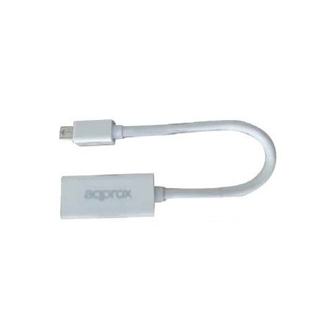 Adaptador Minidp A Hdmi Approx Version 2 Appc12v2