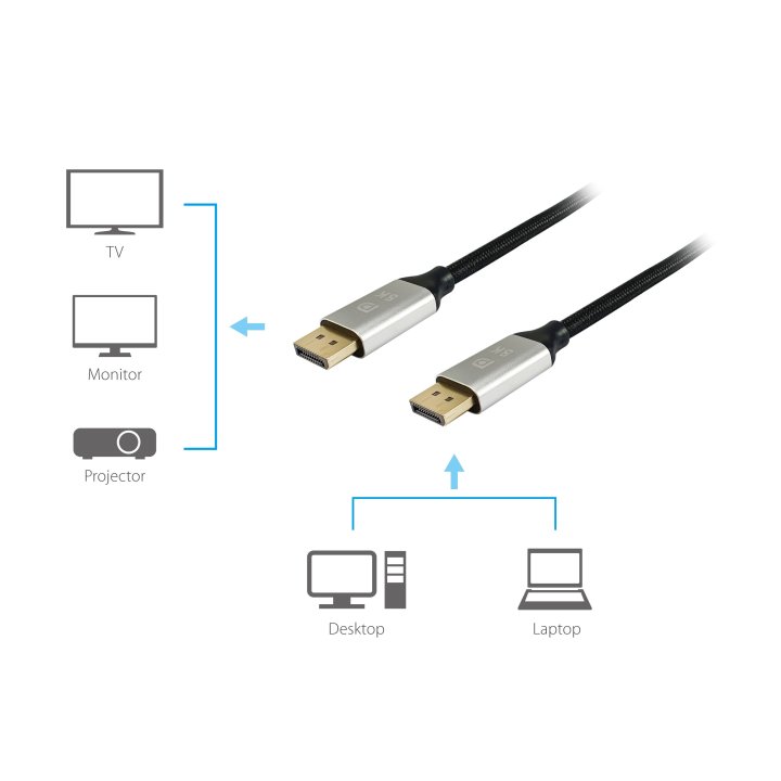 Cable Displayport A Displayport Premium 1.4 8k 60hz 2m Malla Algodón Trenzado Y Conector Aluminio Equip 119262