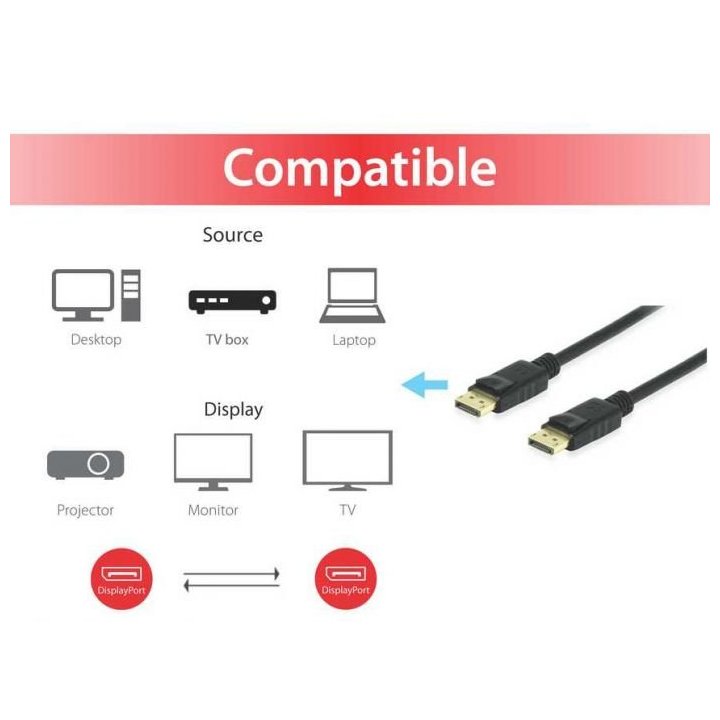 Cable Displayport A Displayport 1.4 8k 5m Equip 119255
