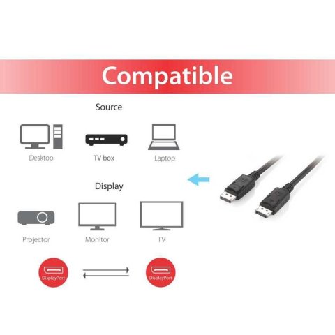 Cable Displayport A Displayport 1.2 1m Equip 119331