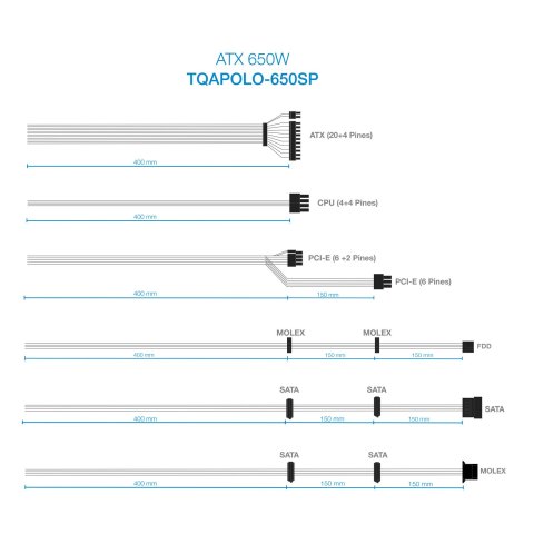Fuente De Alimentación Tooq Tqapolo-650sp Atx Con Pfc Activo 5 Sata 3 Molex , Negro Destinada Para Reparaciones