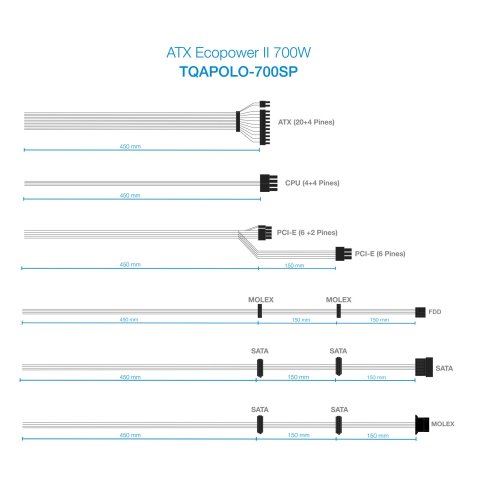 Fuente De Alimentacion Tooq Tqapolo-700sp 700w Fan 12cm 5 Sata 3 Molex 2 Pcie (6+2 Y 6) Interruptor Negra Destinada A Reparac