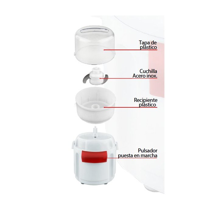 Picadora Electrica Kuken Doble Cuchilla Capacidad 0.7litros 700w Color Blanco rojo