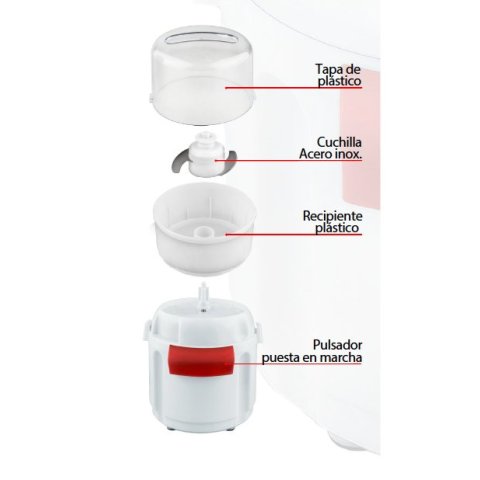 Picadora Electrica Kuken Doble Cuchilla Capacidad 0.7litros 700w Color Blanco rojo