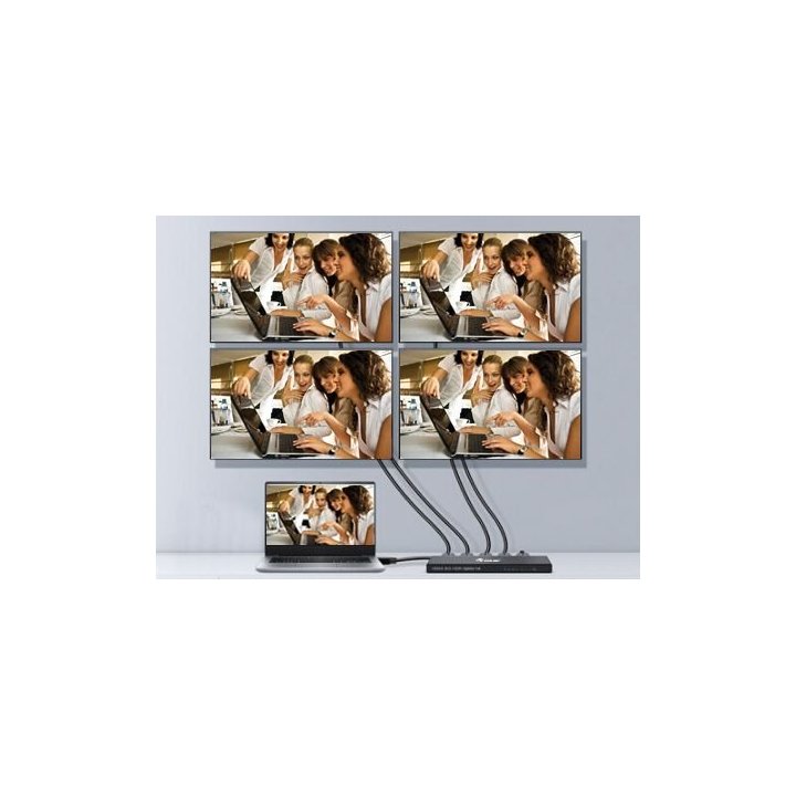 Splitter Hdmi 2.0 Ultraslim 4 Puertos Equip