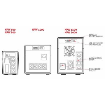 Sai Riello Net Power - Npw 2000 Va   1200w - 6` Line Interactive 6 X Iec 320 2