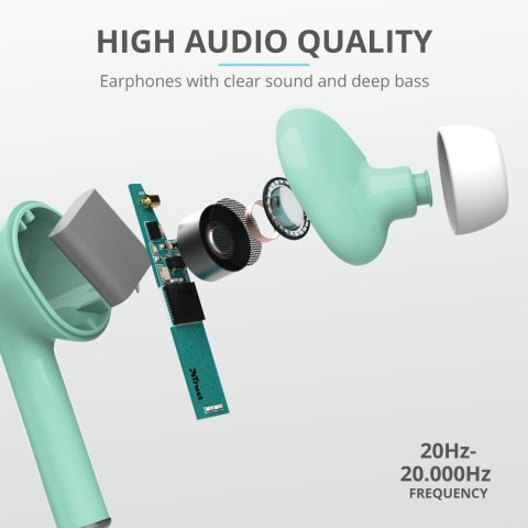 Headset Intrauditivo Bluetooth Trust Nika Touch Tactil Base Recargable Color Turquesa 23703 -liq