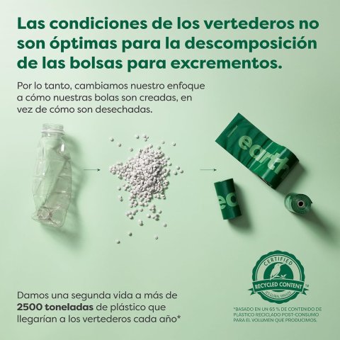 Bolsas Earth Rated Para Excrementos De Perros,...