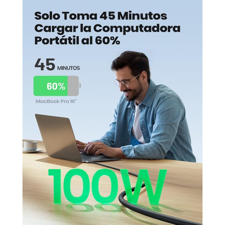 Iniu Cable Usb-c 100w Cable Para Carga Rapida,...