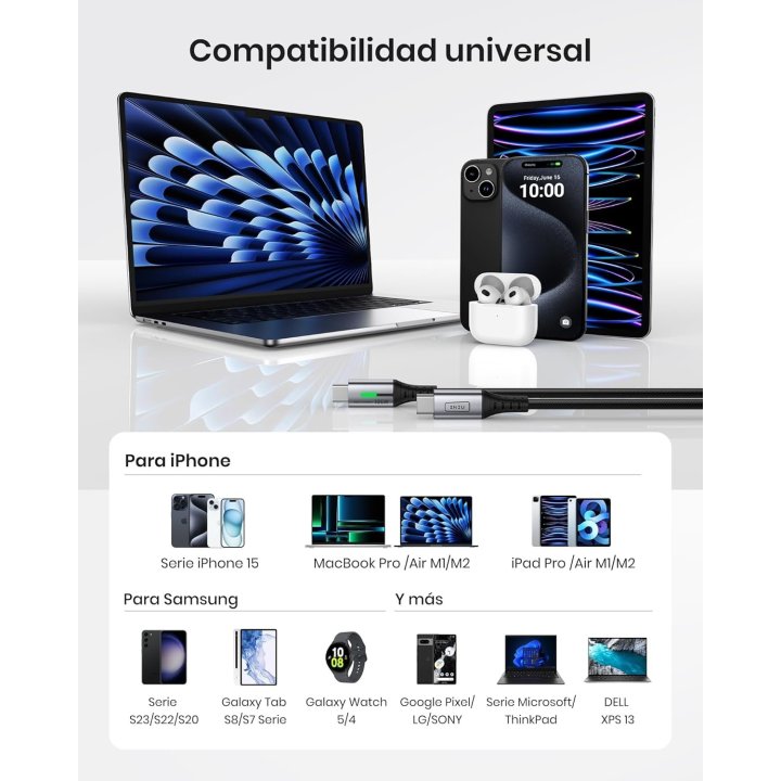 Iniu Cable Usb-c 100w Cable Para Carga Rapida,...