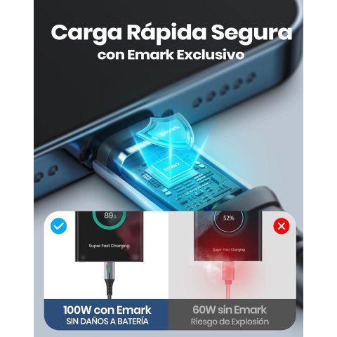 Iniu Cable Usb-c 100w Cable Para Carga Rapida,...