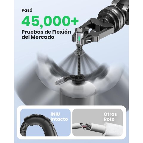 Iniu Cable Usb-c 100w Cable Para Carga Rapida,...