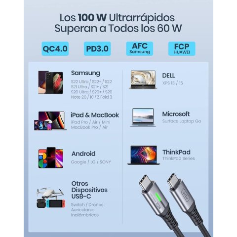 Iniu Cable Usb-c 100w Cable Para Carga Rapida,...