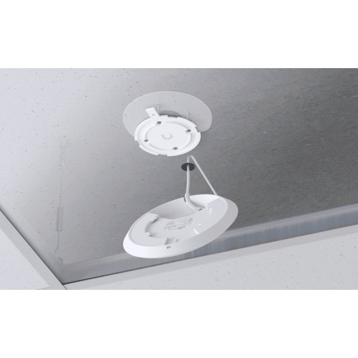 Punto De Acceso Inalambrico Ubiquiti Unifi U6 Plus
