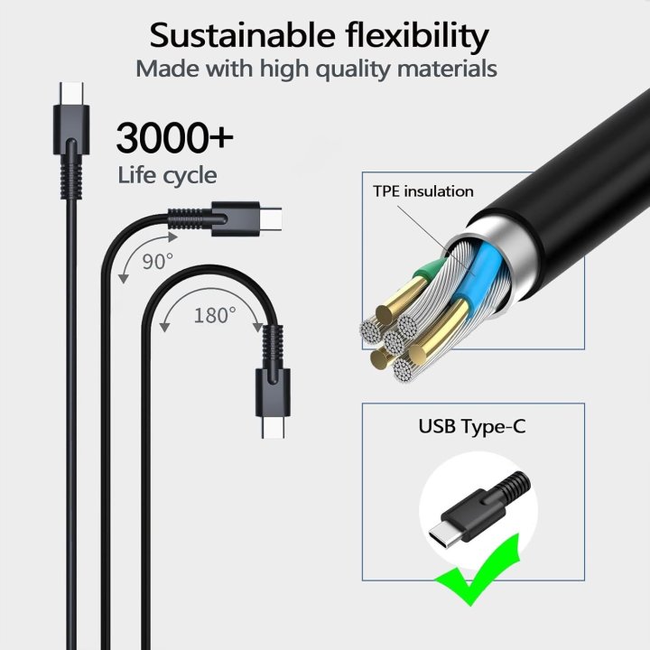 Cargador Universal Usb-c 65w Cable 1,8m, Color...