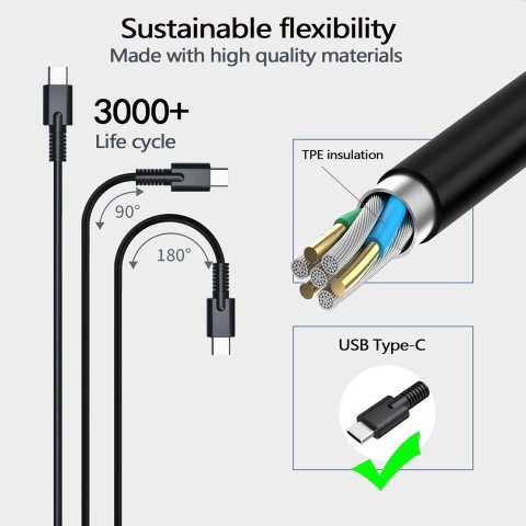 Cargador Universal Usb-c 65w Cable 1,8m, Color...