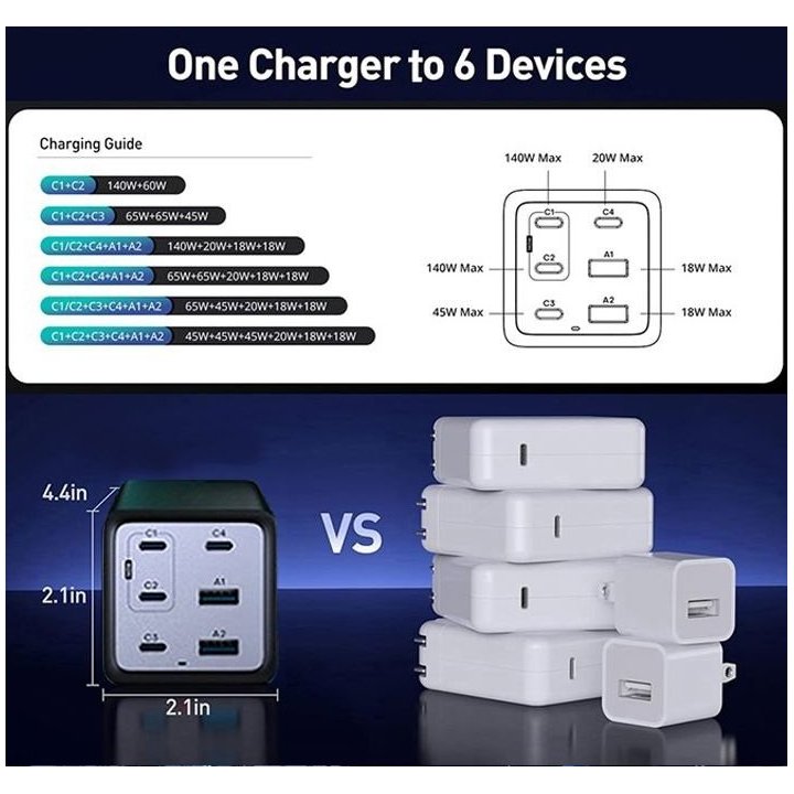 Cargador Conceptronic 200w 
Usb-cx4 Usb-ax4...