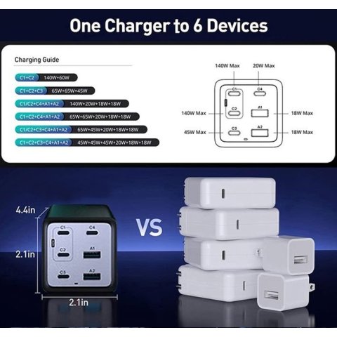 Cargador Conceptronic 200w 
Usb-cx4 Usb-ax4...