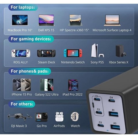 Cargador Conceptronic 200w 
Usb-cx4 Usb-ax4...