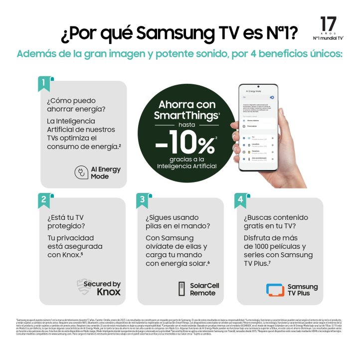 Televisor 75" Samsung Tu75cu8075u Crystal 4k Uhd 3xhdmi 2xusb Bt  Rj45 Smart Tv Tizen Vesa 400x400