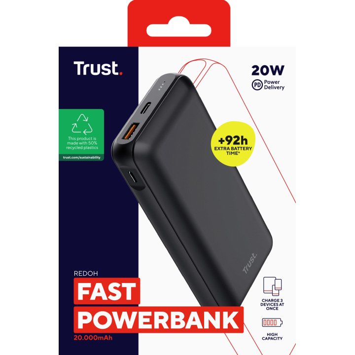Powerbank Universal Trust 24880 Redoh 20000mah Color Negro 18w Carga Rapida2xusb-c 1xusb-a*