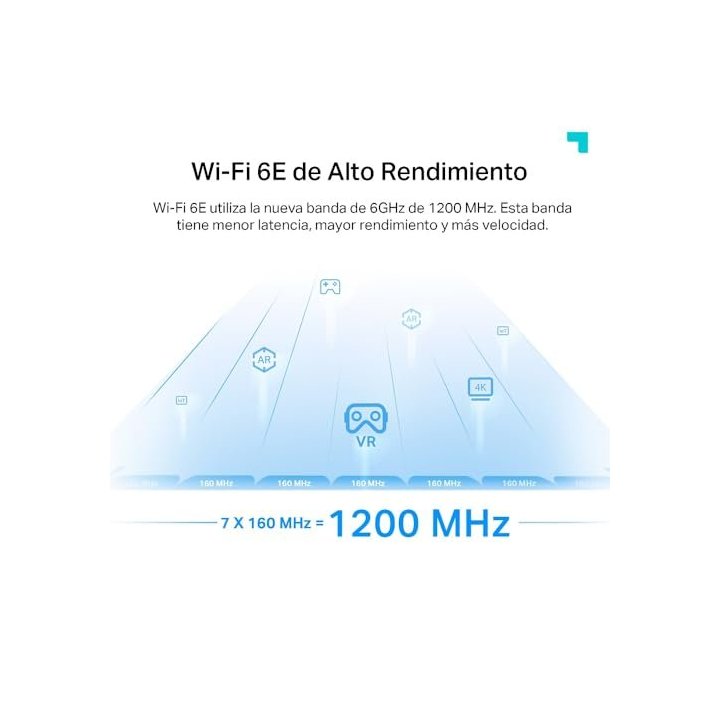 Range Extender Mesh Wifi 7 Tp-link Re655be...