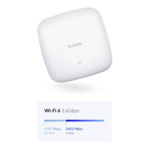 Punto De Acceso Interior Wifi 6 D-link Dap-x2850 Ac3600 Poe Pasivo 4ant. Nuclias Connect