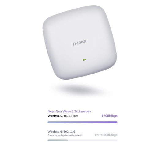 Punto De Acceso Interior Wifi D-link Dap-2682 Ac2300 Wave 2 2pto Giga Lan Montaje Techo Y Pared Poe Pasivo