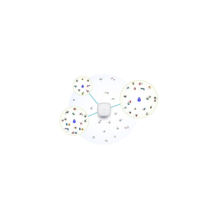 Punto De Acceso Interior Wifi D-link Dap-2682 Ac2300 Wave 2 2pto Giga Lan Montaje Techo Y Pared Poe Pasivo
