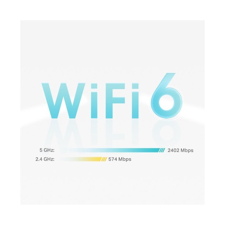 Punto De Acceso Interior Mesh Wifi 6 Tp-link Deco X55 Pack 2u Ax3000 2x2 ht160 2402mbps + 2x2 574mbps 2 Antenas 3p Giga