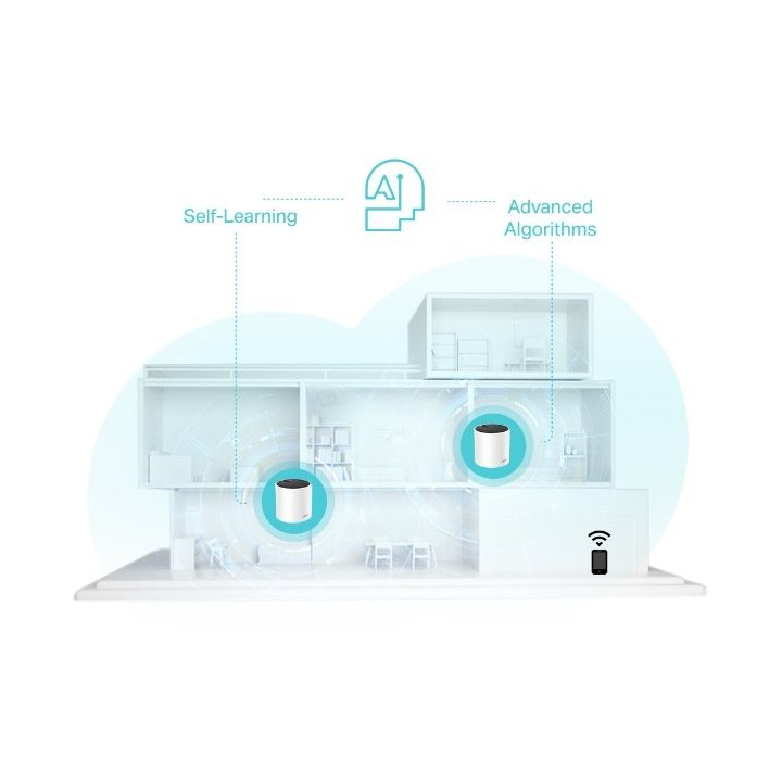 Punto De Acceso Interior Mesh Wifi 6 Tp-link Deco X55 Pack 2u Ax3000 2x2 ht160 2402mbps + 2x2 574mbps 2 Antenas 3p Giga