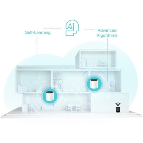 Punto De Acceso Interior Mesh Wifi 6 Tp-link Deco X55 Pack 3u Ax3000 2x2 ht160 2402mbps + 2x2 574mbps 2 Antenas 3p Giga