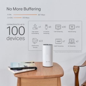 Punto De Acceso Interior Mesh Wifi 5 Tp-link Deco P9 Hibrido Mesh Pack 3 Unidades Ac1200 + Ac1000 2p Giga 1p Usb-c 2 Antenas  2
