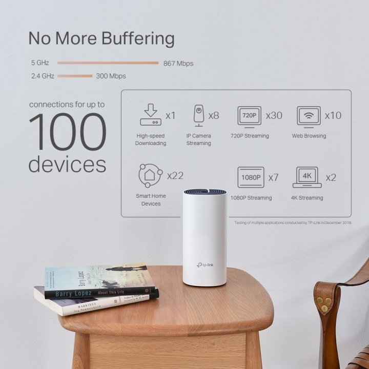 Punto De Acceso Interior Mesh Wifi 5 Tp-link...