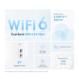 Punto De Acceso Interior Mesh Wifi 6 Tp-link Deco X10 Pack 3u Ax1500 1201mbps En 5ghz + 300mbps En 2.4ghz 4 Antenas 2p Giga 2