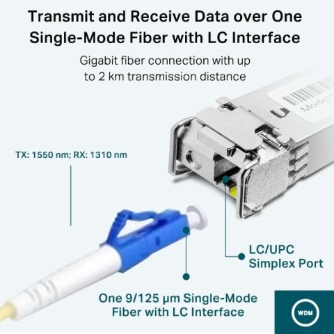 Transceiver Tp-link Sm321a-2 Bidireccional Wdm Giga Monomodo Lc Tx 1550nm rx 1310nm Hasta 2km