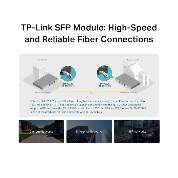 Transceiver Tp-link Sm321a-2 Bidireccional Wdm Giga Monomodo Lc Tx 1550nm rx 1310nm Hasta 2km