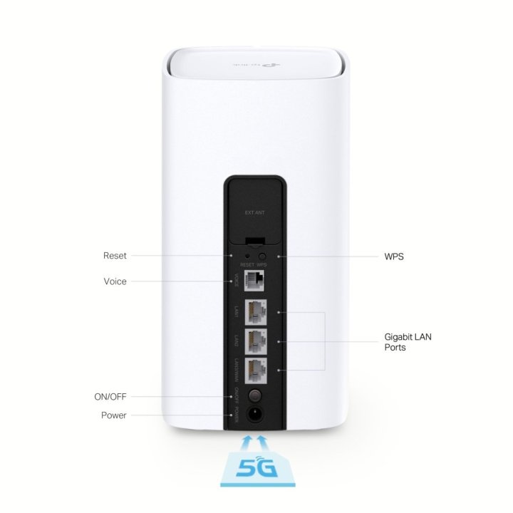 Router Wifi 6 Voip Dual Band Tp-link Nx510v Ax3000 5g 2402 Mbps (5 Ghz) + 574 Mbps (2,4 Ghz)