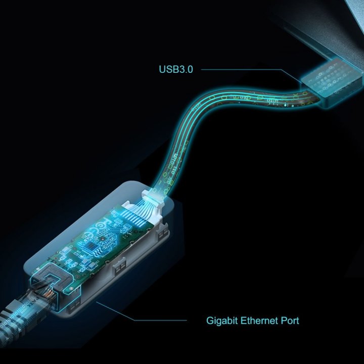 Conversor Tp-link Ue306 De Usb3.0 A Ethernet Gigabit
