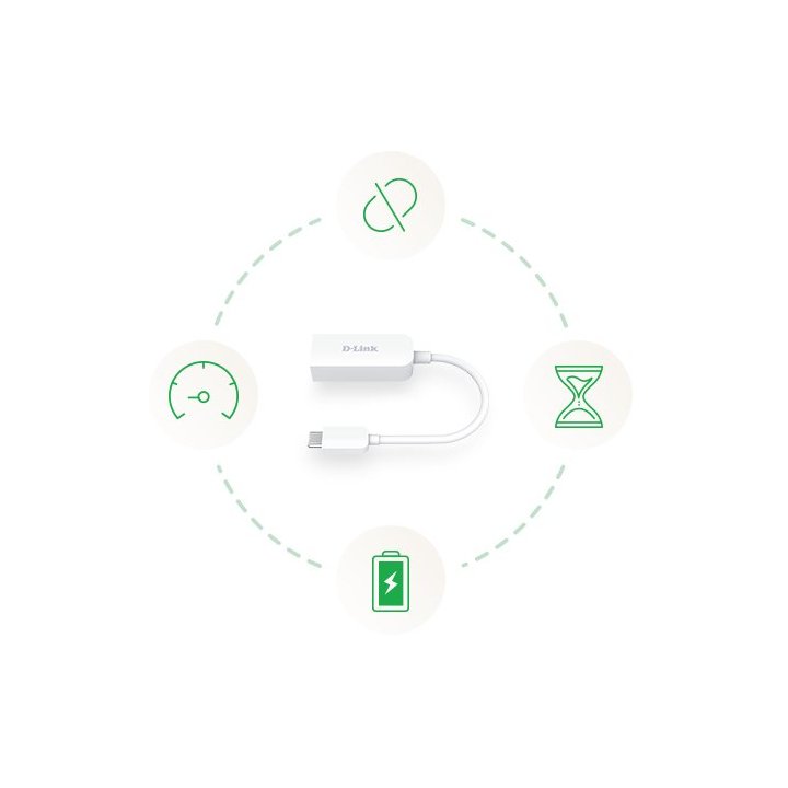 Conversor D-link Dub-e250 De Usb C A Ethernet 2.5g